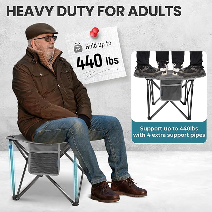 FUNDANGO Oversized Camping Stool for Adults, 2 Pack Thick Padded 18.1 Inch Folding Ottoman Foot Rest, 440 Lbs Heavy Duty Outdoor Camp Chairs with Anti-Slip Foots&Carry Bag for Fishing Travel (Grey)