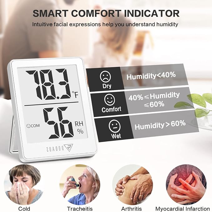 DOQAUS Digital Hygrometer Indoor Thermometer Humidity Meter, White | Mini Room Thermometer, 5s Fast Refresh, Accurate Temperature and Humidity Monitor for House, Baby Room, Greenhouse, Incubator