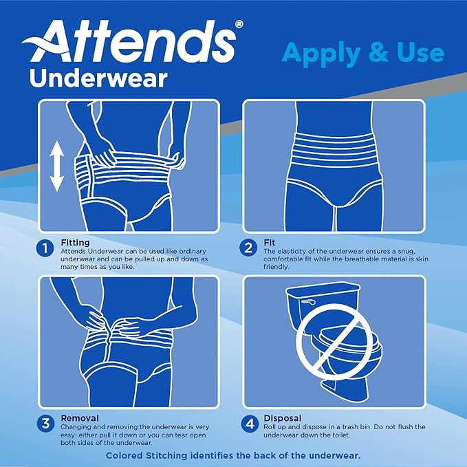 Attends Adult Absorbent Underwear, Large [18 Count] - Maximum Absorbency for Men and Women - Disposable Pull-On Diapers with Tear-Away Sides and Breathable Waistband - AP0730