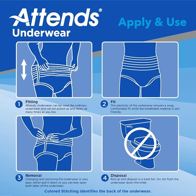 Attends Adult Absorbent Underwear, Medium [80 Count] - Maximum Absorbency for Men and Women - Disposable Pull-On Diapers with Tear-Away Sides and Breathable Waistband - AP0720