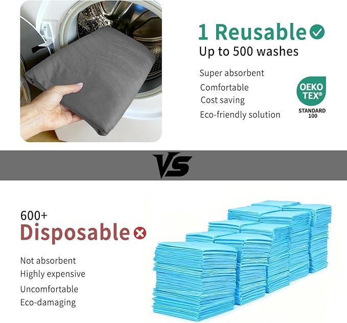 Accompagner Positioning Bed Pads Washable Waterproof, with 6 Reinforced Handles, Ultra-Absorbent, for Lifting, Turning, Transfering, Elderly and Incontinence Patients (Dark Gray, 36"x54" - Pack of 2)