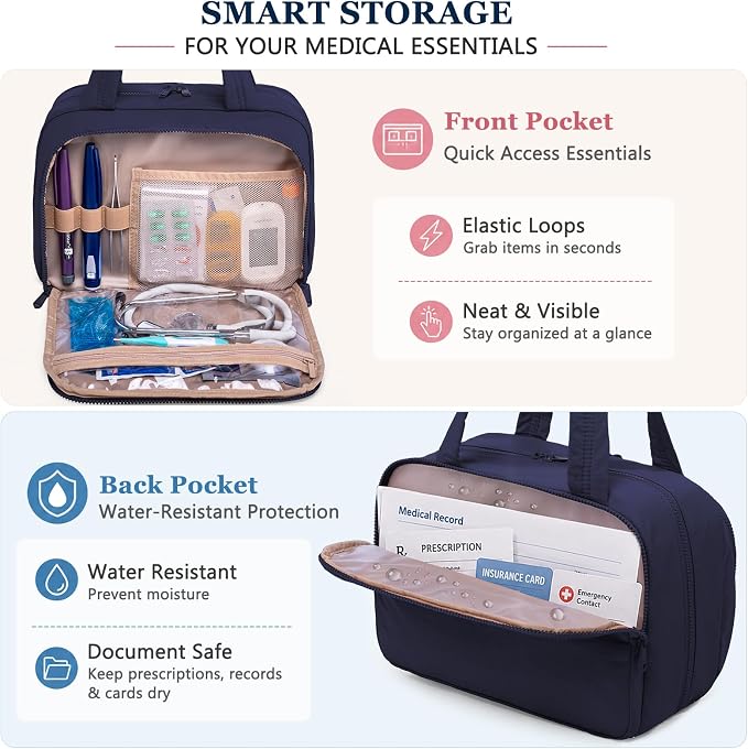 BAGSFY Travel Medicine Bag with 2 Separate Compartments, Wide-Opening Medication Organizer, Puffy Medical Storage Bag for Prescription Bottles, Pill Cases, Medical Supplies,Travel & Family Emergency