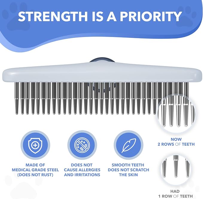 Dog rake deshedding dematting Brush Comb - Undercoat rake for Dogs, Cats, matted, Short,Long Hair Coats - Brush for Shedding, Double Row Stainless Steel pins - Reduce Shedding by 90% (Haze Blue)