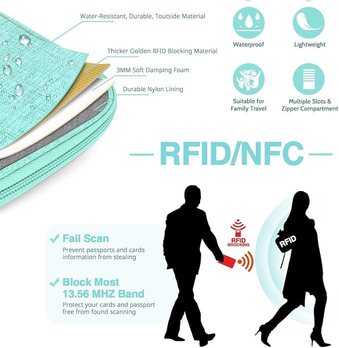 Passport Holder for Travel, Women Rfid Blocking Passport Wallet, Travel Essentials Premium Wallets, Waterproof Passport Holders Bag for Men Traveling, Travel Document Organizer Credit Cards Case