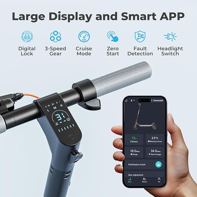 Electric Scooter, Electric Scooter Adults 500W,31 Miles Long Range,10in Tubeless Tires, 15.5mph E Scooter with Smart APP Control for Commuting, Outdoor, Short Travel Gift