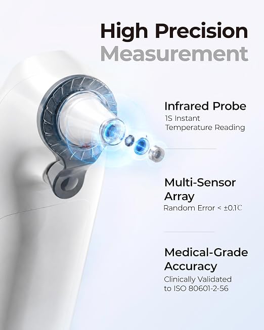 femometer Digital Ear Thermometer for Adults and Kids, with Storage Case | Highly Accurate, 1s Fast Reading, Silent Mode, 30 Memory Recall, 3-Color Fever Alarm, 21 Disposable Probe Covers