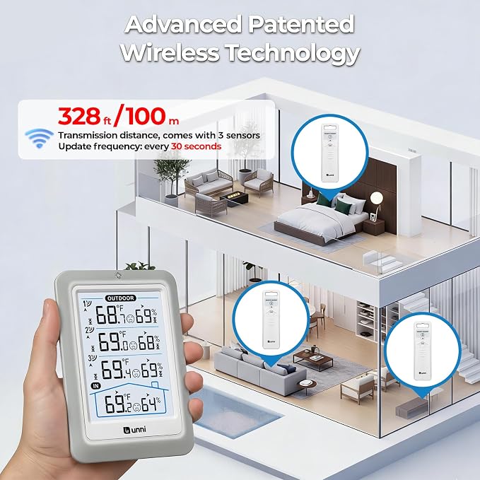 Indoor Outdoor Thermometer Wireless, 4.5 Inch Display Digital Hygrometer Thermometer Temperature Humidity Monitor with 330ft Range Sensor and Adjustable Backlight