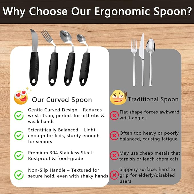 Xmas Gift Pick, 4Pcs Weighted Adaptive Utensils, 45°Angled Built up Utensils Set for Hand Tremors, 3.5oz Parkinsons Utensils for Elderly, Hand Tremors (Right-Handed)