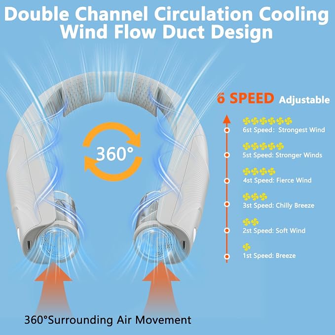 Neck Fan, 6000mAh USB Rechargeable Hands Free Personal Fan, 6 Speeds Adjustable Portable Neck Fans, Faster Cooling Wearable Fan, Ultra Quiet for Outdoor, Travel, Home, Office - Grey