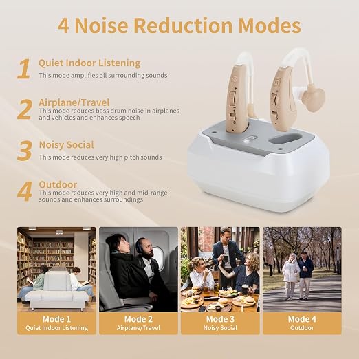 Hearing Aids For Seniors - Rechargeable Hearing Amplifier For Seniors Noise Reduction,4 Modes,Adjustable Volume, Comfort Design and Nearly Invisible,Behind The Ear,With Charging case
