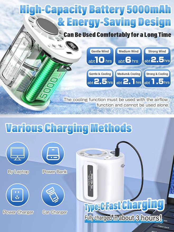 Waist Worn Fan Belt Fan Waist Fan Cooling Handheld Fan Cooling Plate 100-Level Wind Speed Adjustment LED Display Type-C Fast Charging Neck-Worn Handheld Desktop Outdoor Work Construction Gift White