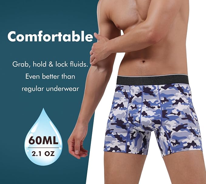 AIRCUTE Washable Urinary Incontinence Soft Underwear for Men Dry Performance Boxer Briefs for Bladder Leaks, 1 Pack (Medium, Gray-Camouflage)