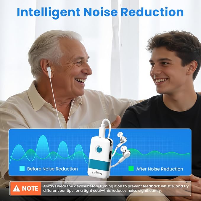 Saban Mini Box-Type Hearing Aid, 66dB Gain Retro OTC Personal Amplifier | Intelligent Noise Reduction, Rechargeable Hearing Amplifier for Seniors, Gift for the Elderly
