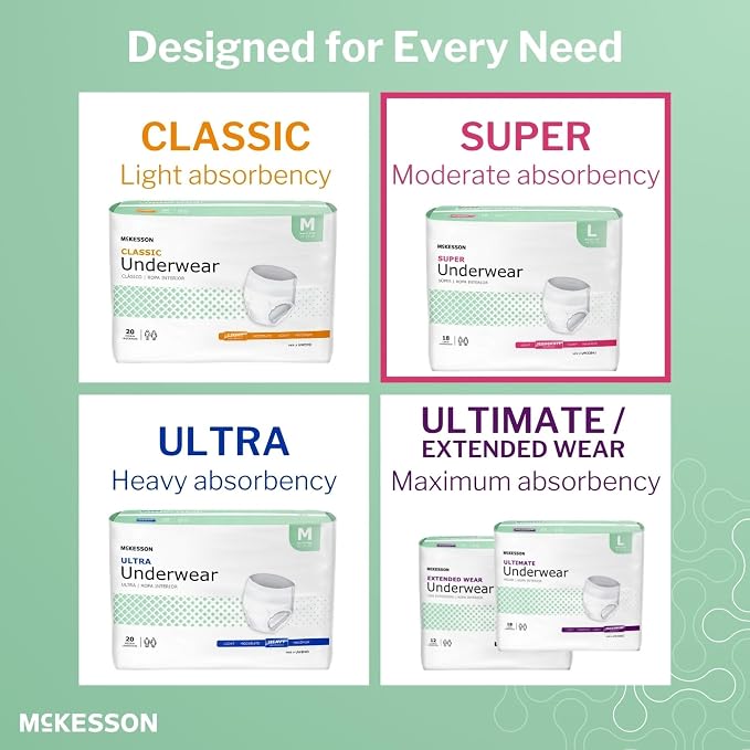 McKesson Super Adult Incontinence Underwear, Large, Moderate, 58 in, 18 ct | Postpartum and Incontinence Support