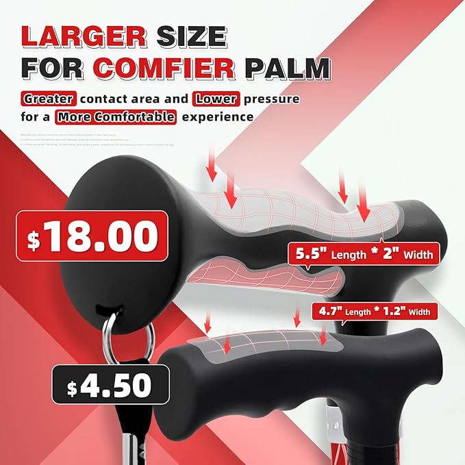 BigAlex Lightweight Collapsible Walking Cane with Soft Comfortable TPR Handle for Seniors and Elderly Adults, Larger Handle for Comfort, Adjustable Support Stick, Portable Travel Aid for Men & Women