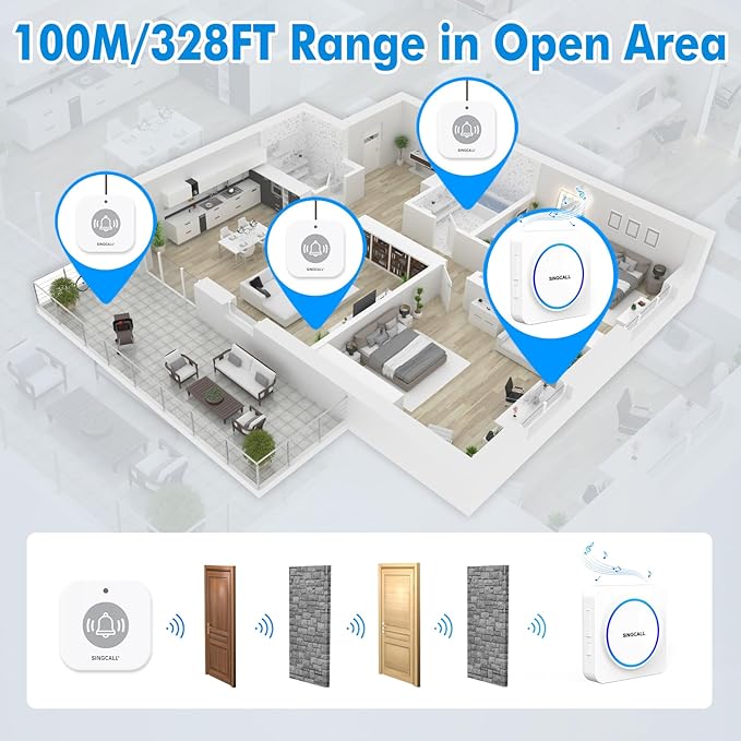 SINGCALL Wireless Caregiver Pager Panic Alarm System Personal Alarm for Elderly/Kids/Pregnant/Patients/Care Home/Hospital 32 Chimes&0-100dB Volume 1 Rechargeable Portable Receiver+ 1 Panic Call Button