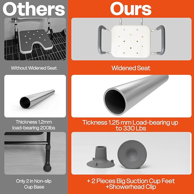 Shower Chair 360° Swivel Shower Chair for Inside Shower,Portable Seat with Back & Arms, Adjustable Height Seat for Bathtub,Tub Bench Stool for Bathroom Mobility Seat for Elderly, Disabled