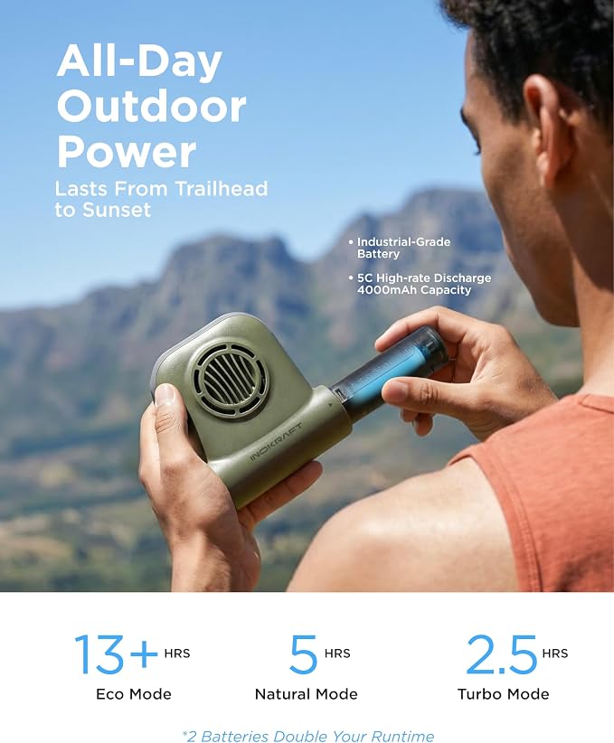 InoKraft Waist Fan for Hiking & Travel with 2 Swappable 4Ah Batteries | Rechargeable Fan for Hiking & Travel, Clip-On Waist Fan, Extended Runtime for Long Trips, 49 ft/s Turbo Airflow