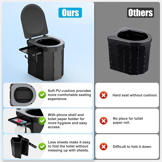 Portable Camping Toilet, Foldable Toilet for Adults with Detachable Phone Shelf and Toilet Paper Holder, Waterproof Porta Potty with Lid for Camping, Hiking, RV Travel, Road Trips