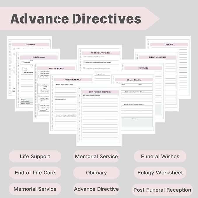 End Of Life Planner, If I Die Binder Important Document Organizer, Guided Final Arrangement When I’m Gone Notebook, 8.5" X 11"