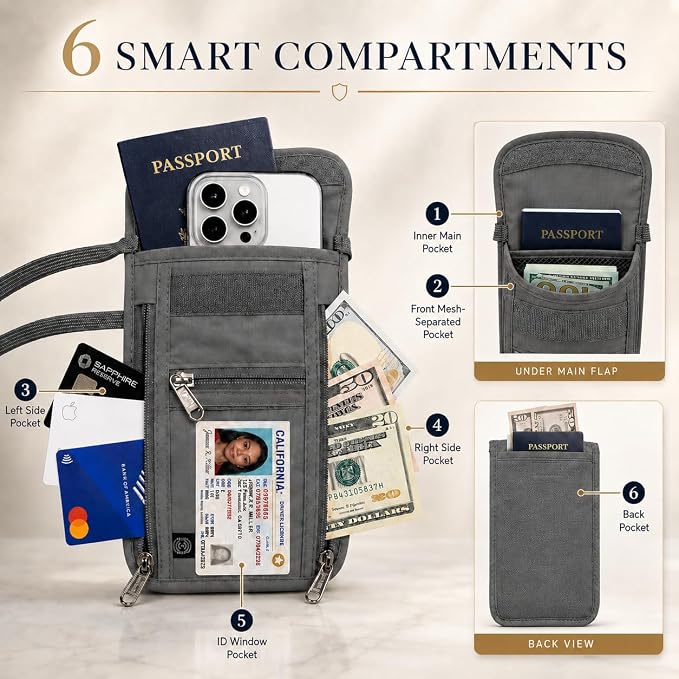 Voyager Neck Wallet RFID Blocking Passport Holder, Light 6-Compartment Hidden Travel Pouch with Adjustable Strap, Water-Resistant Wallet for Cash, Cards & ID (Gray, Pro (8" x 5.5"))