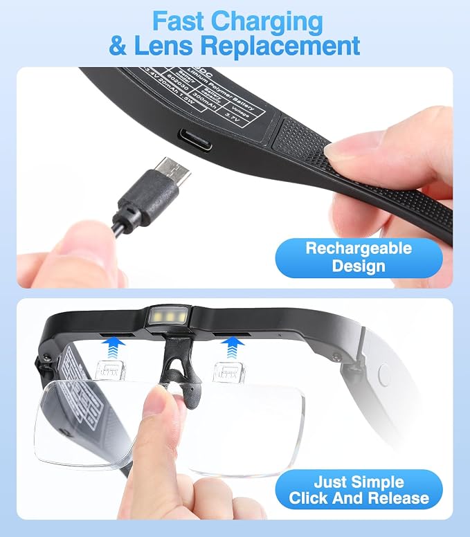 MoKo Magnifying Glasses with Light, 1X-4X Magnifier Headset | Hands-free headband magnifier includes 5 detachable lenses, adjustable LEDs and USB-C charging.