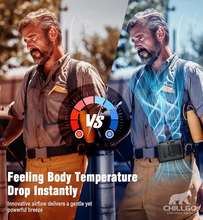 20000mAh Portable Personal Fan, 41Hours with True High Speed Dual Motors | Strong Airflow and Rechargeable Personal Fan, Neck Fans for Hands-Free, Wearable, Travel,Camping,Outdoor,Jobsite,Sports,Golf