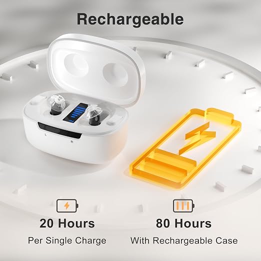 Ceretone SuperMini OTC Hearing Aids for Seniors, Rechargeable Invisible Hearing Aids with Wind Noise Reduction, Auto On/Off, Easy-to-Use Digital Hearing Aids for Mild to Moderate Hearing Loss, Black