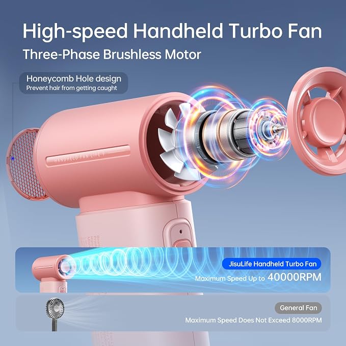 JISULIFE Portable Handheld Fan Life9, Turbo Airflow, Up to 18H Runtime | 5 Speeds, 5000mAh, Mini Pocket Design, Personal Fan for Travel, Concerts, Makeup, Trendy Gifts for Women Men -Pink