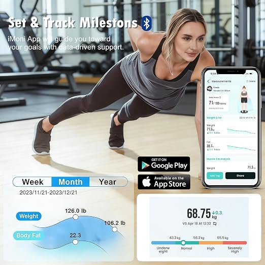 Smart Scale for Body Weight and Fat Percentage, High Accuracy Digital Bathroom Scale with Backlit Display for BMI Heart Rate 20 Body Composition Analyzer Sync with Fitness App 400lb