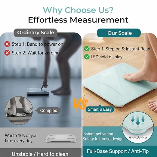 Digital Scale for Body Weight, Highly Accurate Bathroom Scale with Invisible LED Display & Step-On Technology, Shatter-Resistant Tempered Glass & Anti-Skid Base for Home Gym, 400 lbs