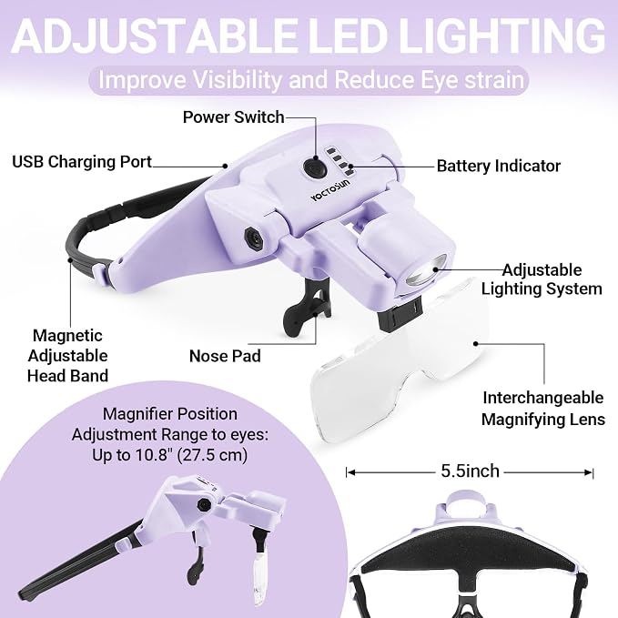 YOCTOSUN Magnifying Glass with Light, 1.0X–4.0X Headband Magnifier | Detachable 6 Lenses,3 Light Colors, Rechargeable Hands-Free Head Magnifying Visor for Close Work, Crafts, Sewing, Jewelry