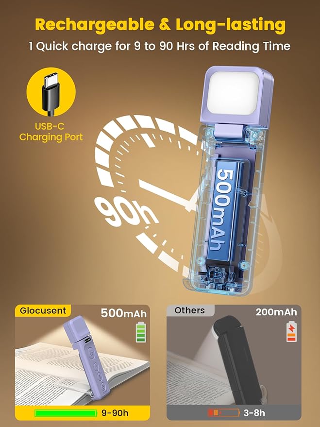 Glocusent 14 LED Sleep Aid Reading Light, Eye Caring Book Light for Reading in Bed, 3 Colors & 5 Brightness Stepless Adjustable, Rechargeable for 90 Hrs with Timer, Perfect Book Lamp for Bookworms