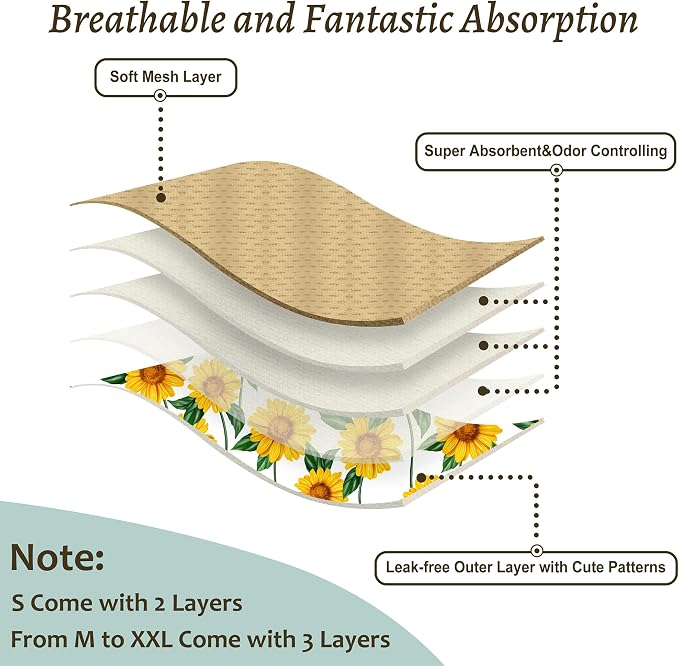 Washable Female Dog Diapers - Premium Reusable Diapers for Doggie in Heat - Highly Absorbent Dog Diapers Female for Pet Incontinence with Adjustable Snaps Sunflower, M