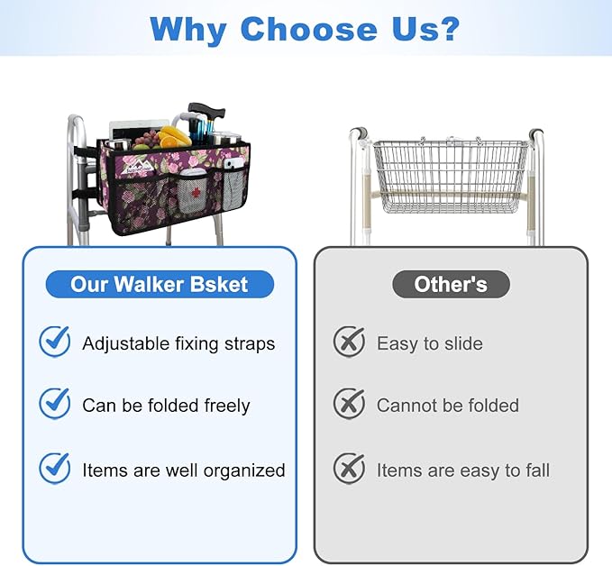 supregear Walker Basket, Foldable Walker Bag with Cup Holder, Storage Pouch with Large Capacity and Never Tipping Over, Hand-Free for Seniors Elderly, Not Fit for Rollator, Floral Purple