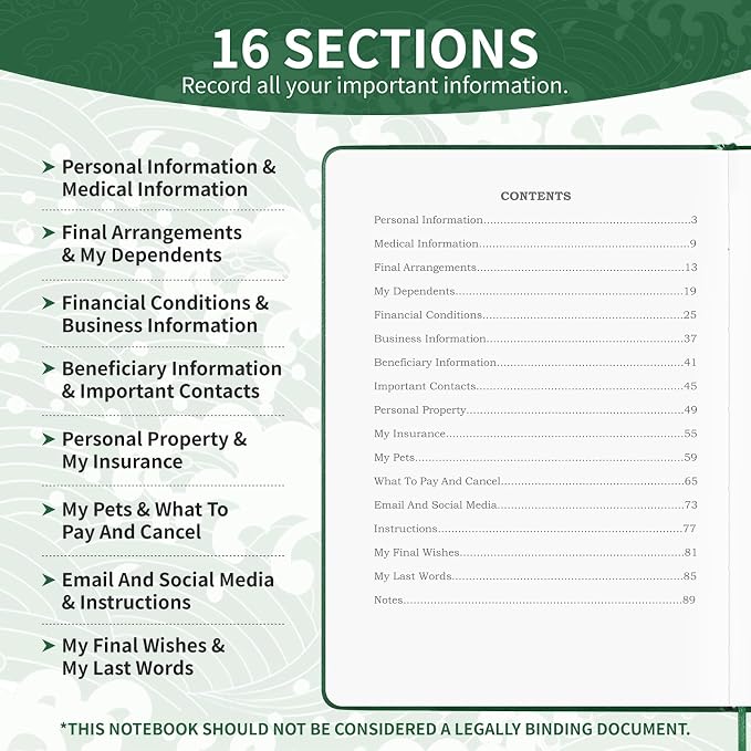 I'm Dead Now What Planner, Estate Planning Organizer with Tabs, Death Planner Organizer for Senior, Important Info for Final Arrangements, Beneficiary & Last Wishes with Large Print, 7.5"x10.4", Green