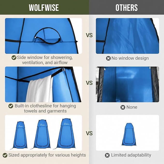 WolfWise Pop Up Shower Tent for Camping Essentials, Compact & Lightweight | Portable Instant Changing Tent with Window & Carry Bag, Privacy Dressing Room Bathroom for Outdoor, 6'3"/6'11" H