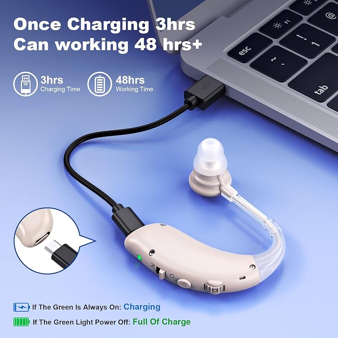 Rechargeable Hearing Aids for Seniors with Noise Cancelling,Hearing Loss Hearing Amplifiers,Digital Hearing Aid,Sound amplifier with Volume Control