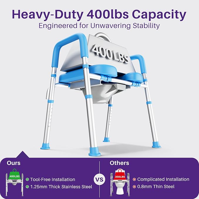 KEKOY Toilet Seat Risers for Seniors, Adjustable Size, Bedside Commode | Padded Elevated with Handles, Fits Most Heights Builds,Tool Free Install,Fits Most Round Elongated Toilets for Handicap, Blue