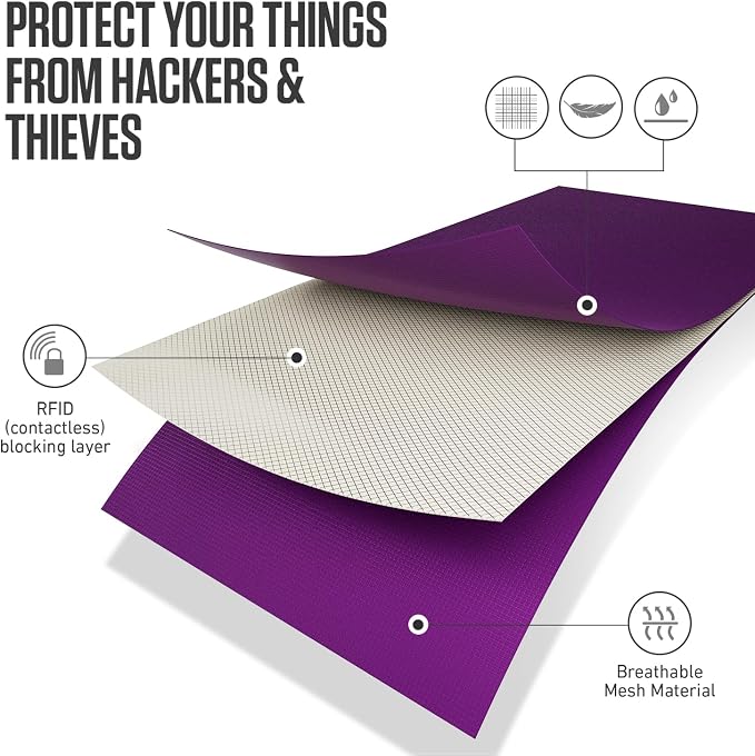 VENTURE 4TH Travel Money Belt, RFID Blocking Passport Holder - Sleek Purple