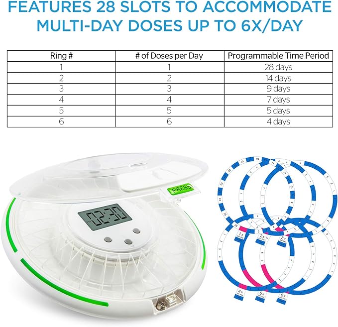 Live Fine Automatic Pill Dispenser, 28 Day Medication Organizer, Clear Lid | Lockable Medicine Box, Pill Box with Alarm, Audible & Visual Alerts, Easy-Fill Carousel, For Vitamins & Prescriptions