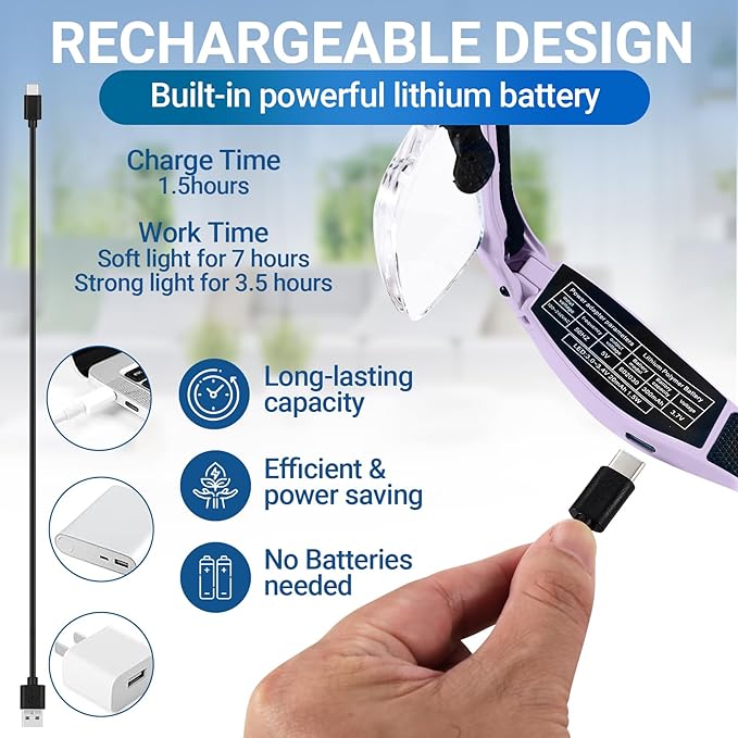 YOCTOSUN Headset Magnifier Glass with 3 LED Lights, Storage Case, Head Strap and 5 Detachable Lenses 0.75X,1.25X,2.0X,3.0X 4.0X, Magnifying Glasses for Close Work, Jewelry, Hobby, Crafts