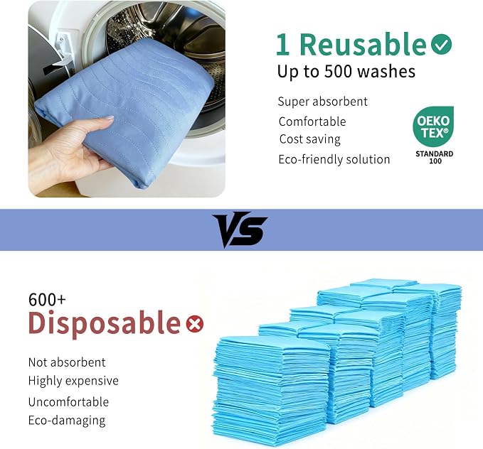 Accompagner Incontinence Bed Pads Washable Waterproof, Ultra-Absorbent Reusable Underpads for Diaper Changing, Nursing, Bedridden, Adults, Seniors, Kids and Dogs (Blue, 36"x54"(Pack of 4))