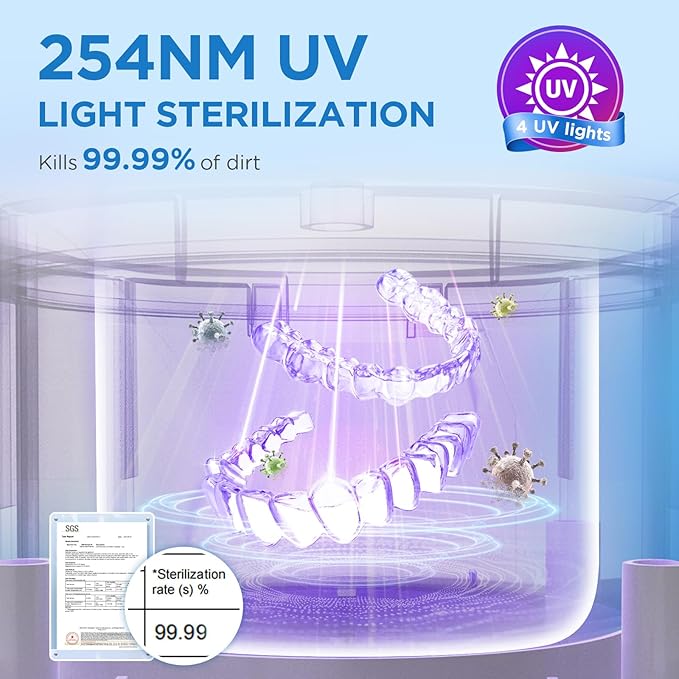 Dental Ultrasonic Retainer Cleaner Machine - Dental Cleaning Pod for Denture, Mouth Guard, Aligner, Night Guard, Braces, Toothbrush Heads, Jewelry, 45kHz Retainer Cleaner with Digital Timer & 200ML