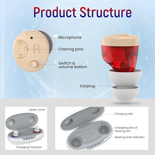 Saban OTC Digital Hearing Aids,Nearly Invisible Hearing Amplifiers | Rechargeable, with Noise Cancelling, for Hearing Loss, Red & Blue