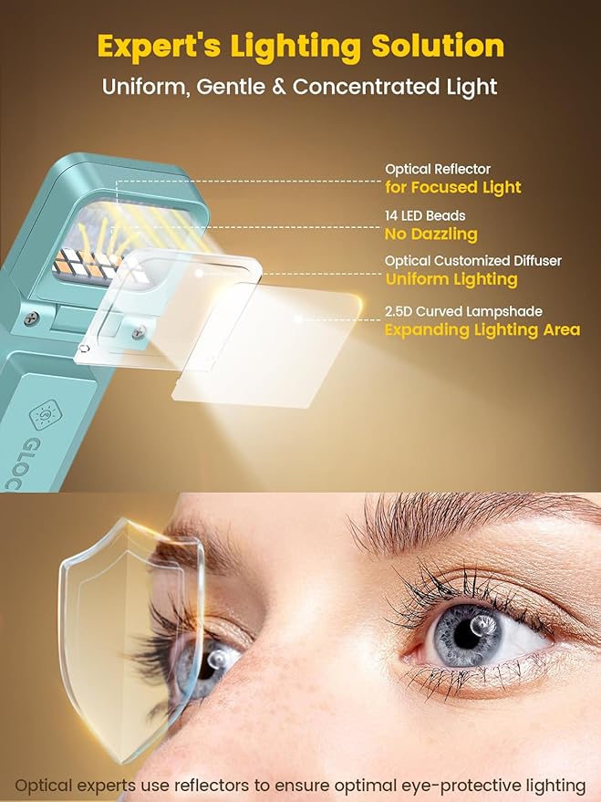 Glocusent 14 LED Sleep Aid Reading Light, Eye Caring Book Light for Reading in Bed, 3 Colors & 5 Brightness Stepless Adjustable, Rechargeable for 90 Hrs with Timer, Perfect Book Lamp for Bookworms