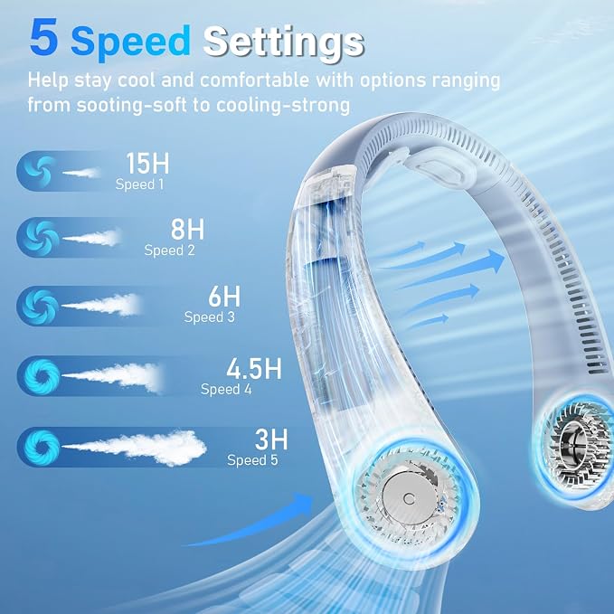 5000mAh Portable Neck Fan, [16H Long Lasting] Bladeless Personal Fan, 5 Speeds Wearable Fan for Neck, Ultra Quiet Rechargeable Cooling Fan for Travel, Outdoor, Hot Flashes, Golf, Office