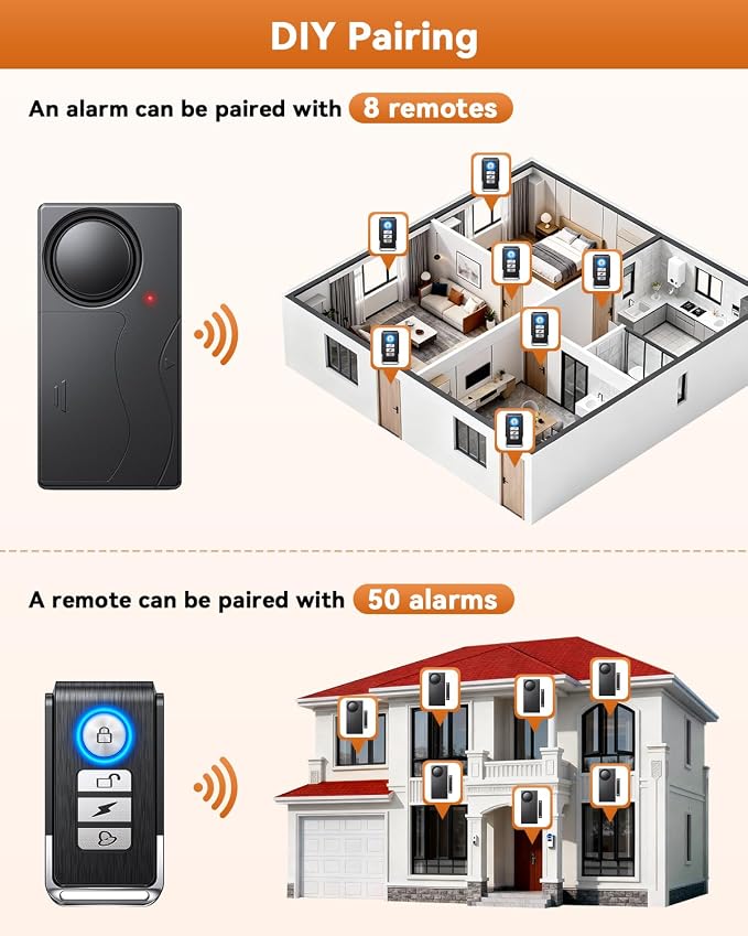 WSDCAM 110dB Door Alarm with Remote, Wireless Anti-Theft When Opened, Door Bells Chimes, Magnetic Security Alarms for Door, Window, Cabinet, Pool Safety for Kids, Alzheimer's Care Black