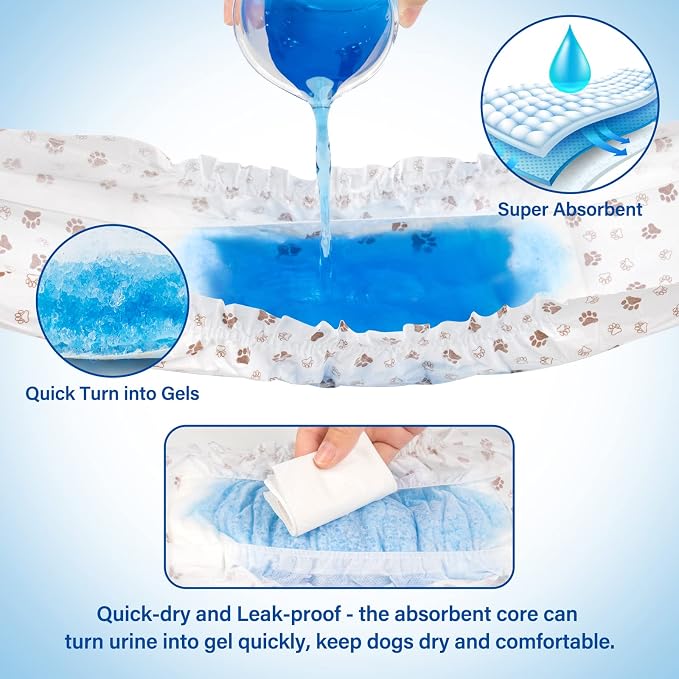 Pet Soft Dog Diapers Male - Disposable Male Dog Wraps Wetness Indicator, Ultra Absorbent Doggie Diapers Comfortable for Incontinence Excitable Urination, 20pcs Medium