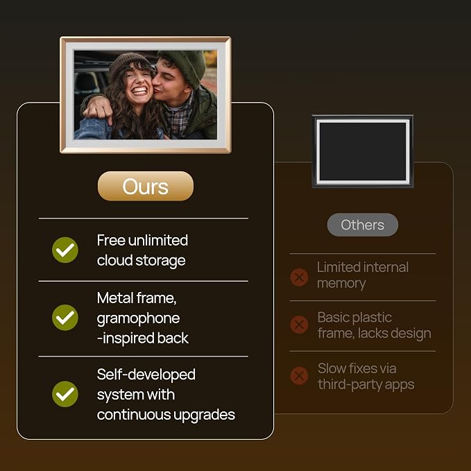 ARZOPA D10 Metal Digital Picture Frame Free Cloud Storage No Subscription 10.1" HD Anti-Glare Touchscreen Load Photos & Videos from Phone Ideal for Thoughtful Gifting Exquisite - Champagne Gold